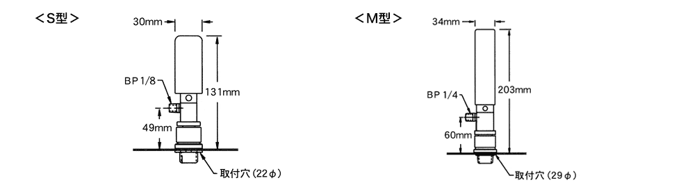 キャビネットクーラー寸法