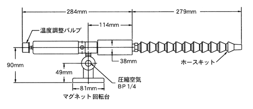 コールドガン標準品寸法