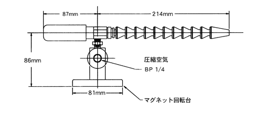 ミニクーラー寸法