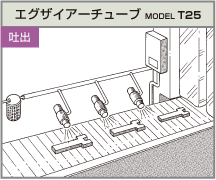 用途例