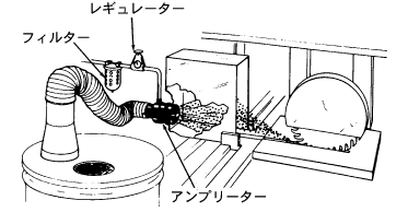 スーパーアンプリーター用途例